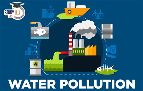 What Is Water Pollution And Its Causes Effects Types Prevention The