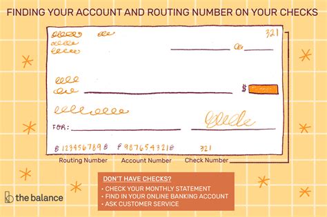 I have called, each time trying a different topic selection that the automated recording prompts you to choose. Find Your Account Number On A Check