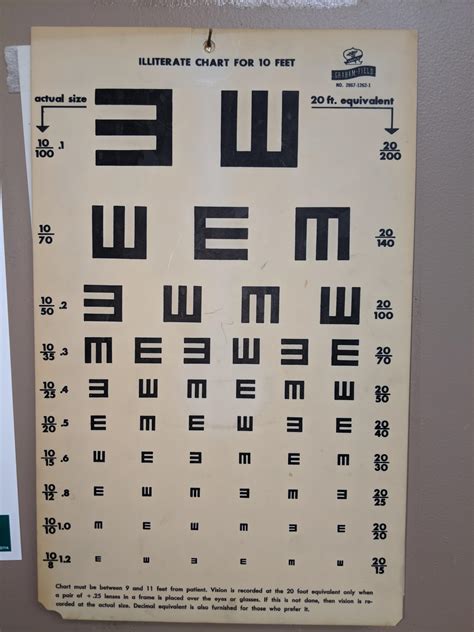 Eye Testchart For The Illiterate Rcoolguides