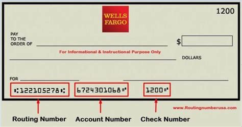 Find out what works well at wells fargo from the people who know best. How To See Routing Number On Wells Fargo App | Apps ...