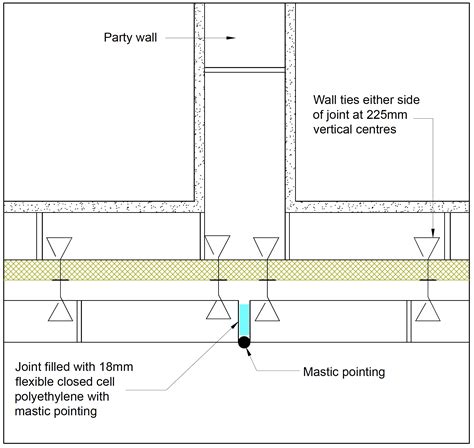 Building Guidelines Cavity Walls Movement Joints
