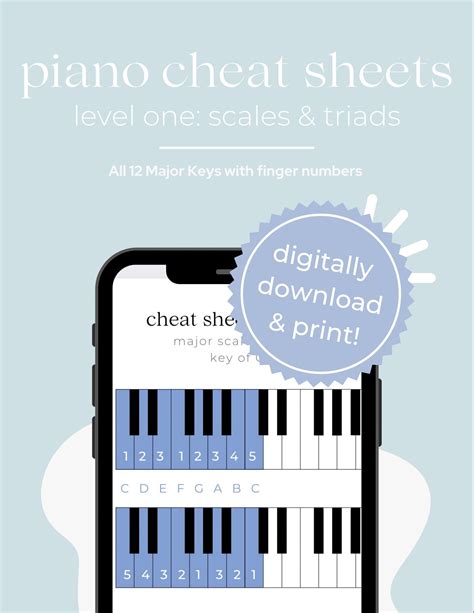 Piano Cheat Sheets Level Scales Triads Piano Lessons Keyboard Skills Music Classroom
