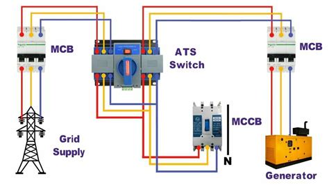 Understanding The Automatic Transfer Switch Schematic Diagram A