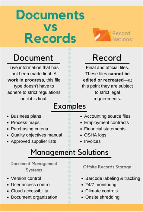 The Complete Guide To Records Management System Records Management System