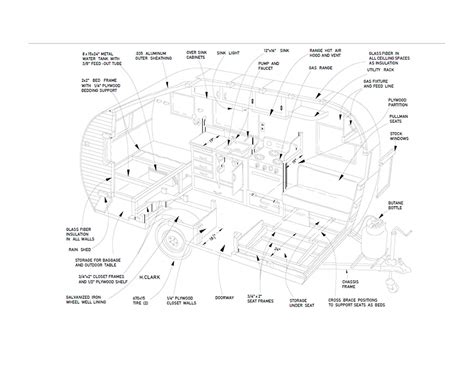 We did not find results for: How To Build Your Own Cabin, Tiny House, And Travel Trailer (DIY Plans)