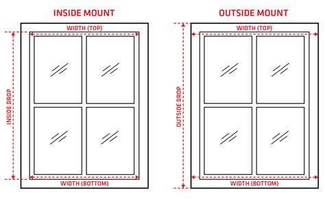 How To Measure Your Window For Roller Blinds Zone Interiors