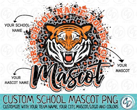 Custom School Mascot Png Custom Mascot Design Custom Team Etsy Uk