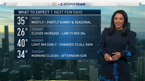 Chicagos Weather Forecast Mostly Partly Sunny And Seasonal Nbc Chicago