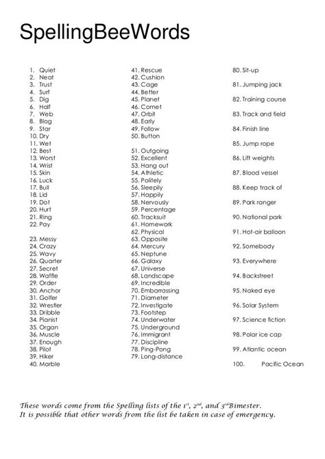 Third Grade Spelling List