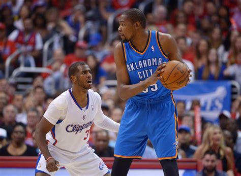 What do you want to see from the kd & 2k collaboration? Kevin Durant, other stars want max contract abolished ...