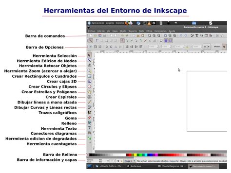 Tecnología E Informática Herramientas De Inkscape