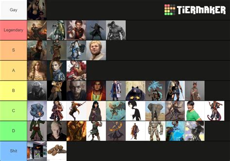 Dnd Gamw Tier List Community Rankings Tiermaker Sexiezpicz Web Porn Hot Sex Picture