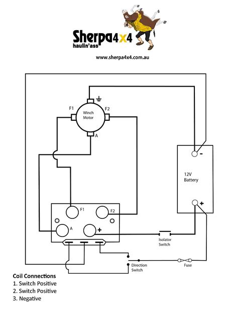 Use the attached pdf generic diagram to attach the power cables from the. Albright Winch Solenoids - Scintex Australia