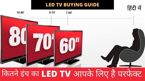 How To Choose Led Tv Size Led Tv Buying Guide Led Tv Viewing