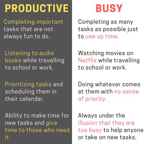 Busy Vs Productive Make Time Productivity Its Meant To Be