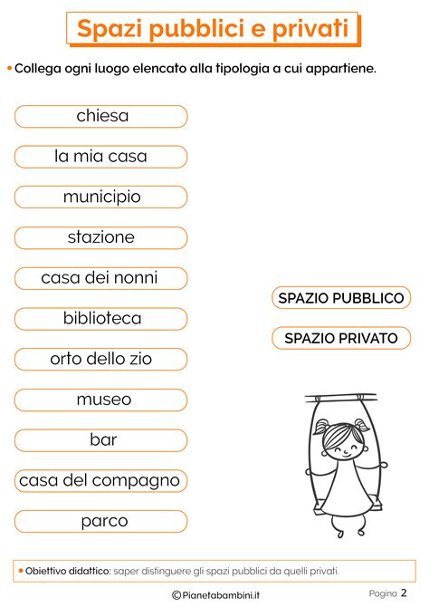 Firmata l'ordinanza che accompagna le linee guida. Spazi Pubblici e Privati: Schede Didattiche per la Scuola ...