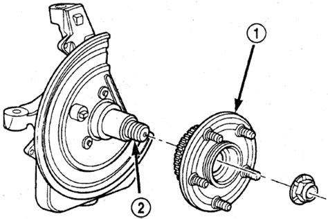 Nissan Wheel Bearing Torque Specs