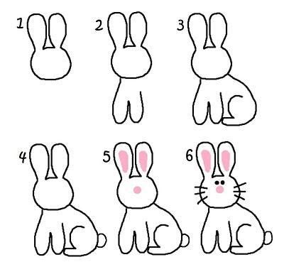 Ces coloriages de lapins de pâques sont à imprimer pour préparer pâques avec les enfants ou pour les occuper pendant les vacances de pâques. Dessiner un lapin | Comment dessiner un lapin, Facile à ...