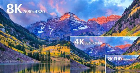 Qué Es La Resolución 8k Y En Qué Se Diferencia De 8k Ready