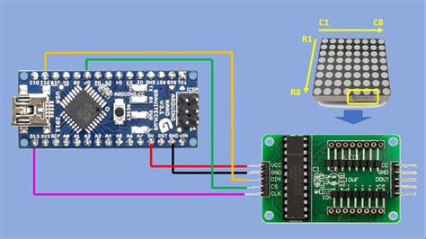 Max7219 Dot Matrix Display Arduino Microcontroller Riset