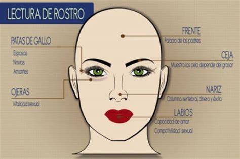 10 Rasgos Faciales Que Deberían Preocuparlos Publimetro Chile
