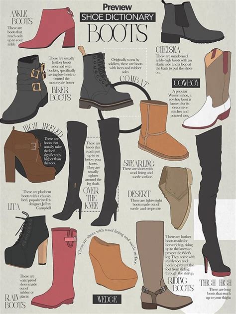 Fashion Terminology Fashion Terms Fashion 101 Fashion Shoes Fashion