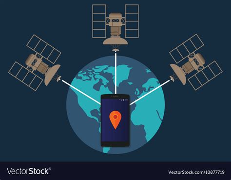 😍 Global Positioning System Examples The Global Positioning System Of