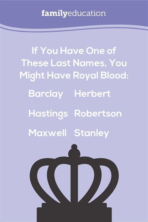 More images for british surnames that start with s » Surnames With Possible Royal Ties - FamilyEducation