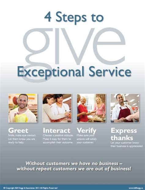 4 Steps To Give Exceptional Customer Service