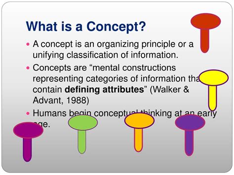 Ppt Understanding Concepts And The Conceptual Approach Powerpoint