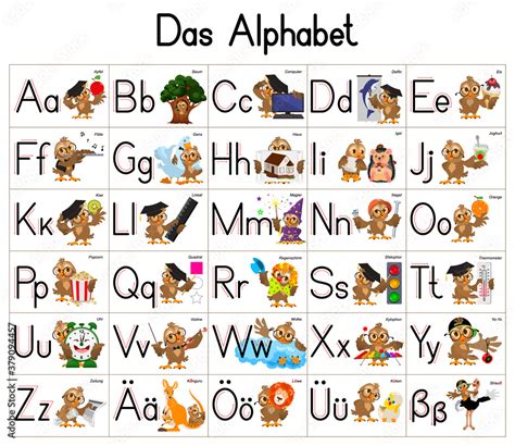 German Deutsch Abc Alphabet Set Cartoon Letters With Owl Character