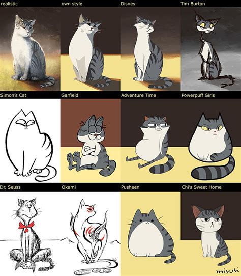 Artist Draws Her Cat Using 12 Different Styles Demilked