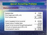 Images of Lease Residual Value Calculation