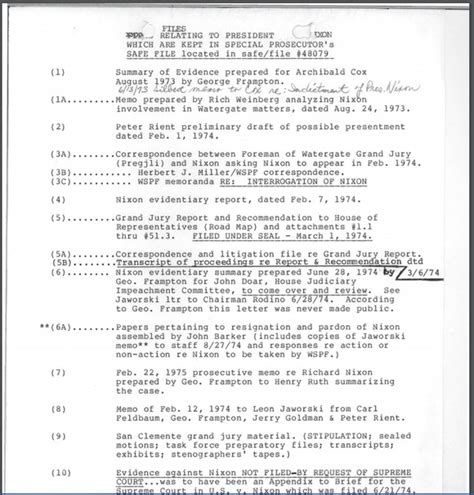 Watergate Special Prosecution Force Wspf Documents