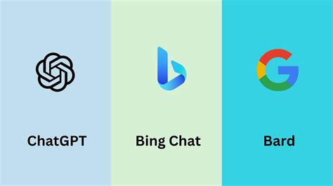Chatgpt Vs Google Bard Vs Bing Chat Which Generative Ai Solution Is Hot Sex Picture
