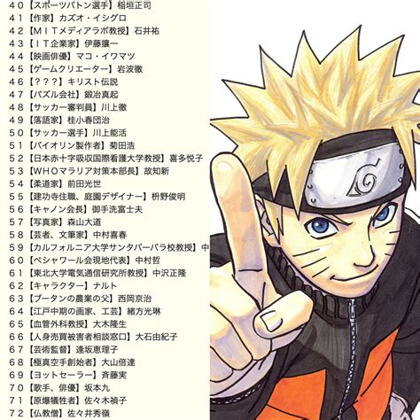 Naruto Is The First And Only Anime Character To Ever Rank On The
