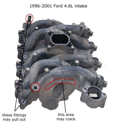 1998 Lincoln Town Car 46l Intake Manifold Replacement Rodsshop