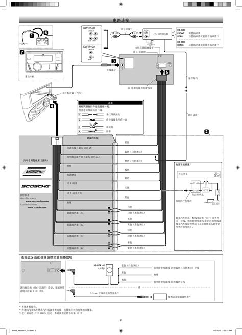 Jvc head unit eq amp wiring diagram. 31 Jvc Kw R910bt Wiring Diagram - Wiring Diagram Database
