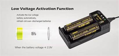 Battery Ion Li Smart Bo2 Basen Charger