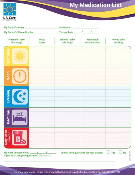 Personal Medication List Template La Care Download Printable Pdf