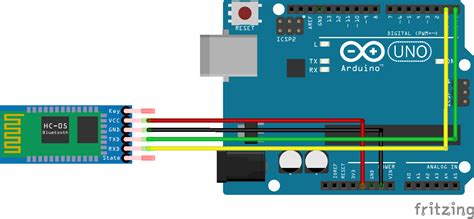 Connections Of Bluetooth Module Hc05 With Arduino Mec
