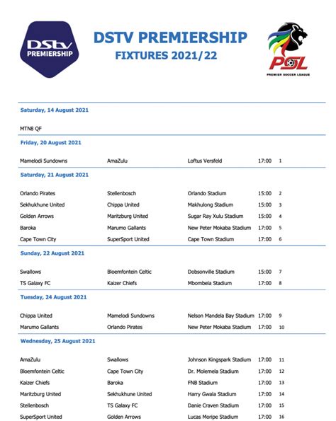 Dstv Premiership Results Today 2021 Psl Fixtures And Results Latest