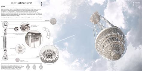 The Floating Tower Evolo Architecture Magazine