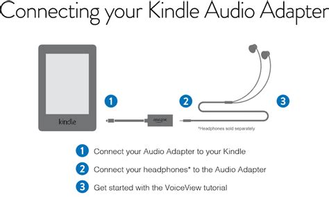 The kindle for the kindle for pc app is free software that you download and install to your computer like any other program, allowing you to use your amazon. Kindle Paperwhite Blind and Visually Impaired Reader's ...