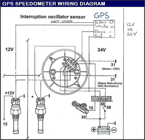 How To Install And Wire A VDO Gauge A Step By Step Wiring Diagram Guide