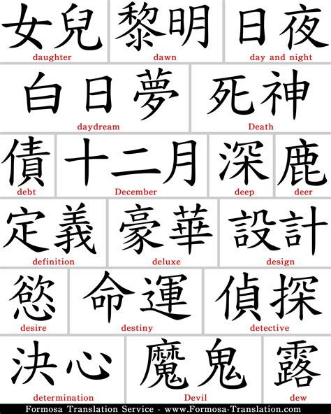 Learn To Read And Write Kanji And Speak Japanese Fluently Japanese