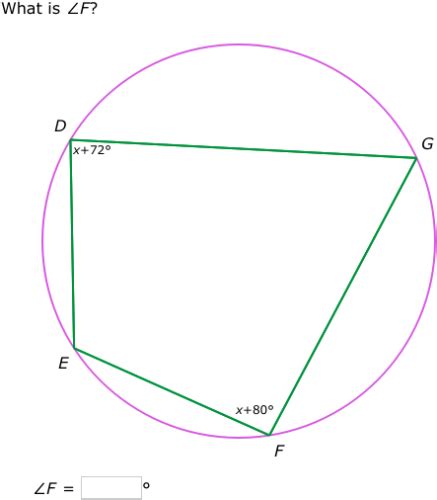 This resource is only available to logged in users. IXL - Angles in inscribed quadrilaterals (Class IX maths ...