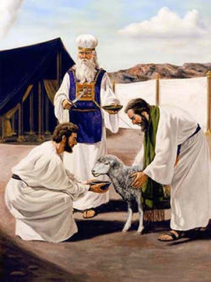 Christ In Leviticus The Offerings Making Him Known