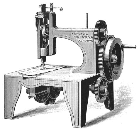 Inventions Of The 19th Century
