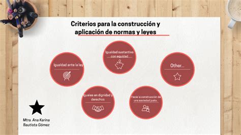 Criterios Para La Construcción Y Aplicación De Las Normas Y Leyes 2o